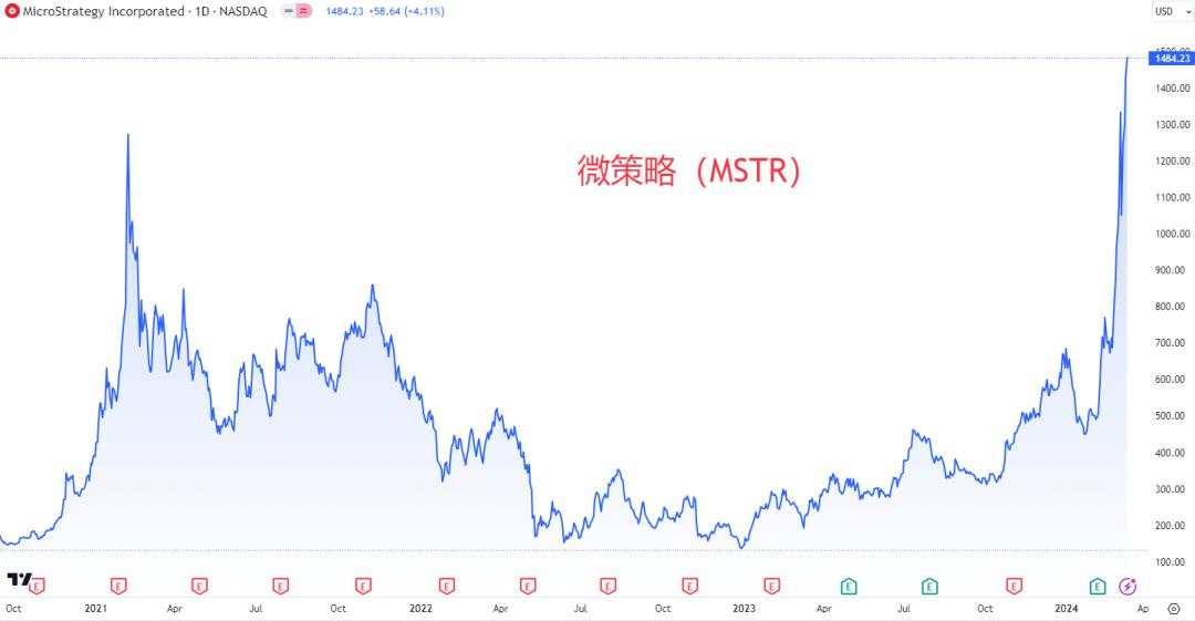 【今日重点关注】：美国通胀数据公布前美元止跌