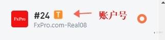 FxPro浦汇三重礼比赛-首次公布比赛排名
