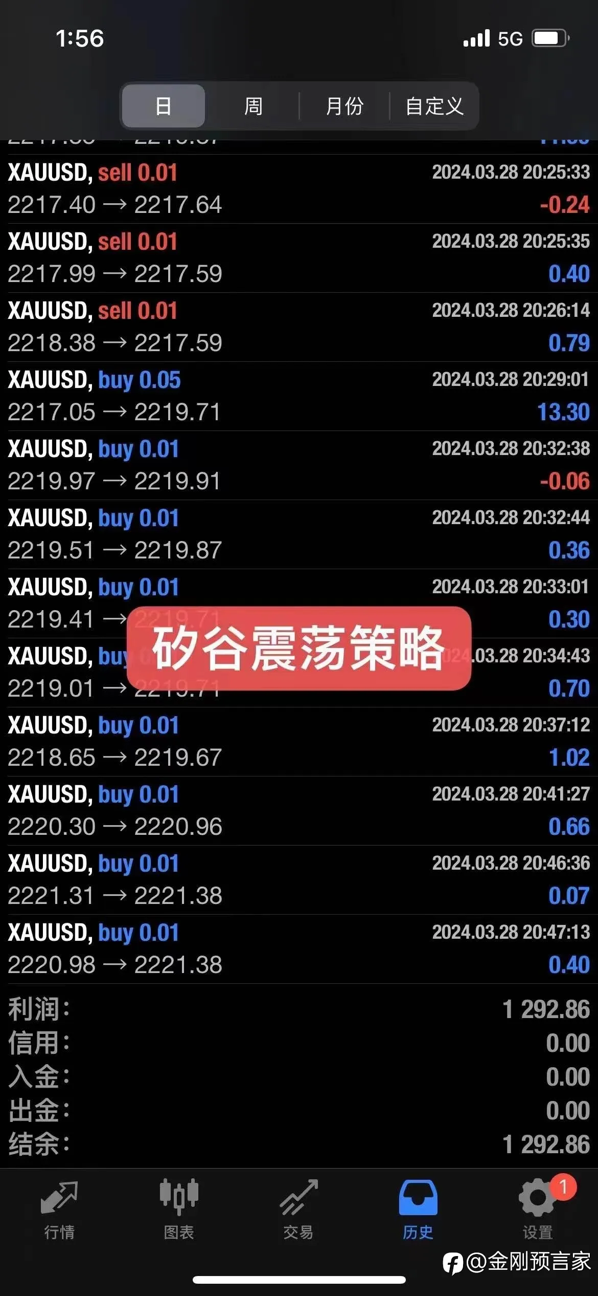 预言家贴脸！
