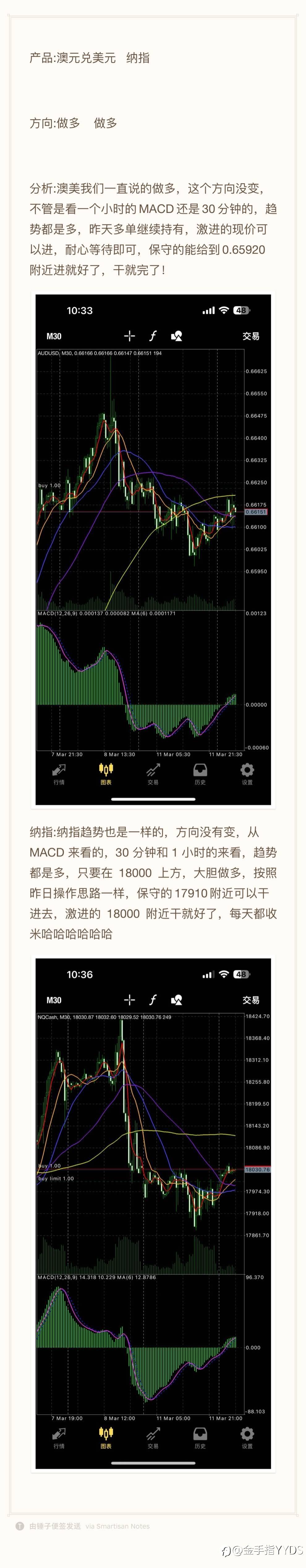 feed image