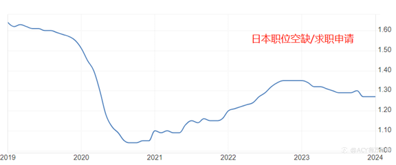 【每日分析】“最后的武士”收刀转身，日本最快下周退出负利率！