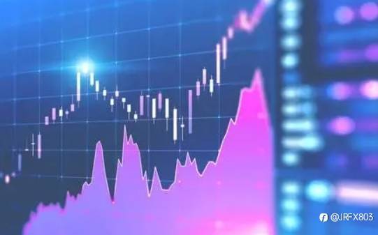 Is Forex trading difficult?