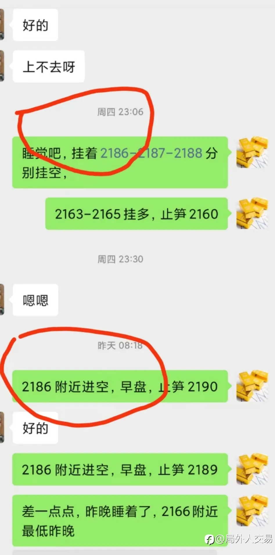 回顾2024.03.20号周三开始黄金多空灵活变通然后周四开始到周五一路高空.