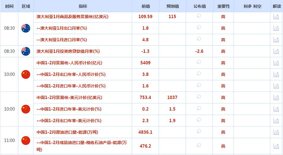 CWG资讯：鲍威尔称今年有望降息，美元继续大幅下跌，金价延续涨势刷新历史高点