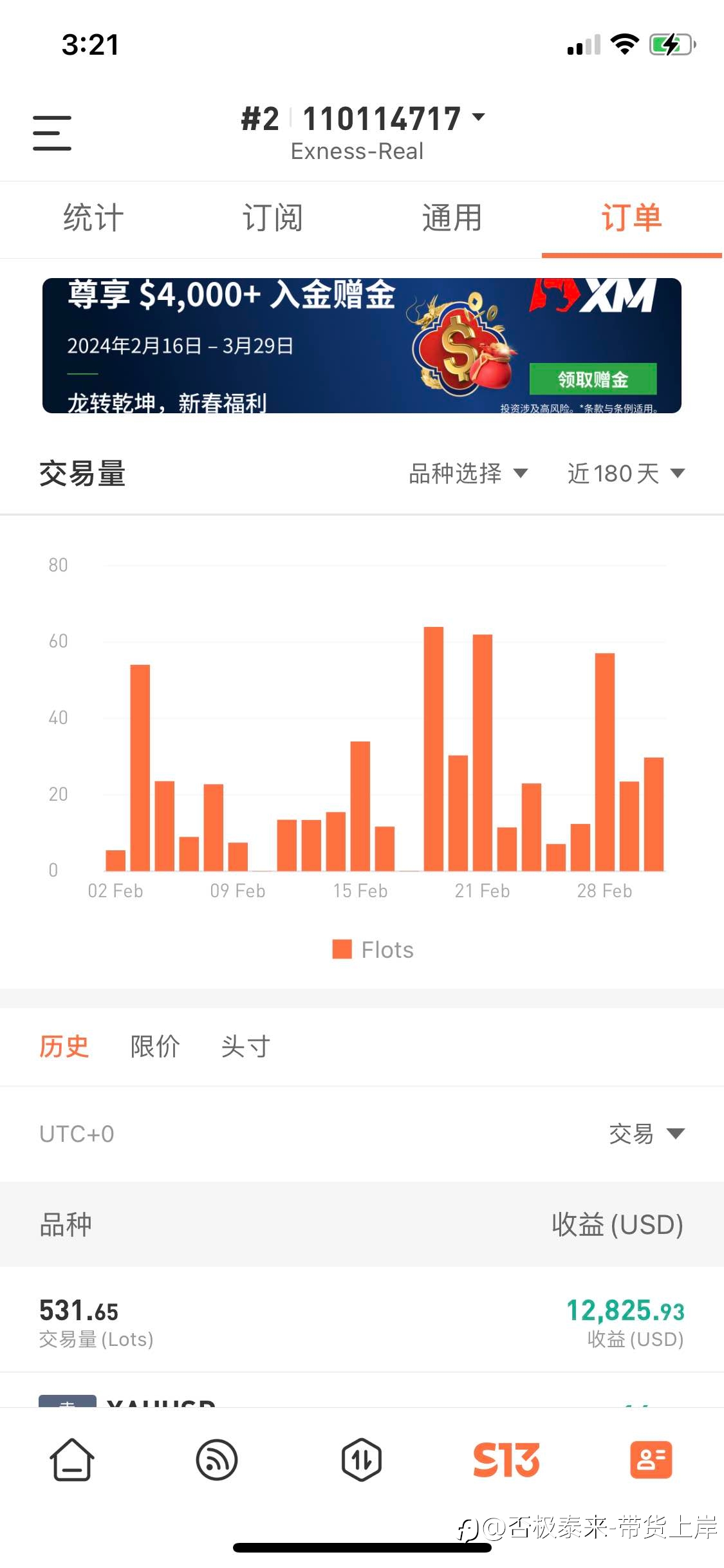 疯狂交易的终点是什么？