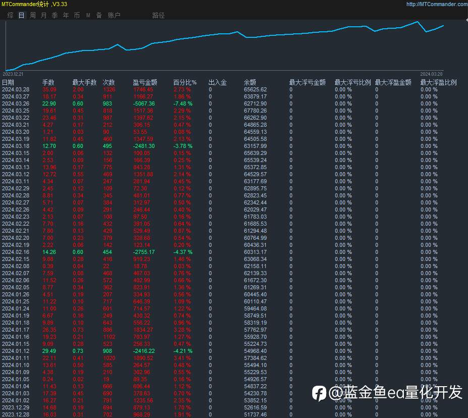 feed-image-2