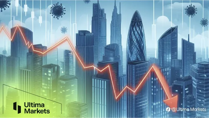 Ultima Markets：英国降息何时开第一枪?