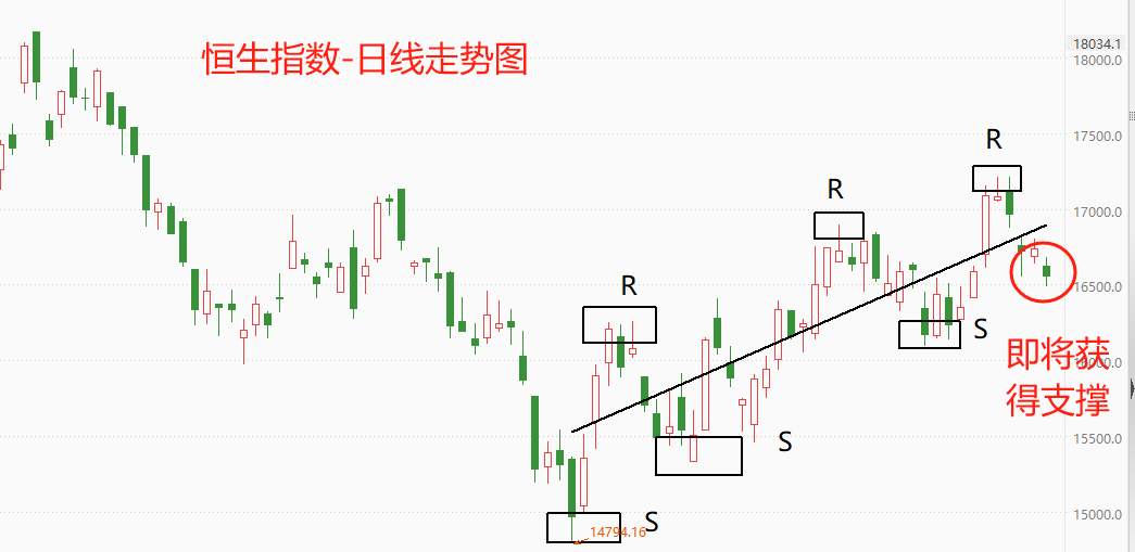 ATFX:这家地产开发商被罚41.75亿元,内房股板块受显著冲击