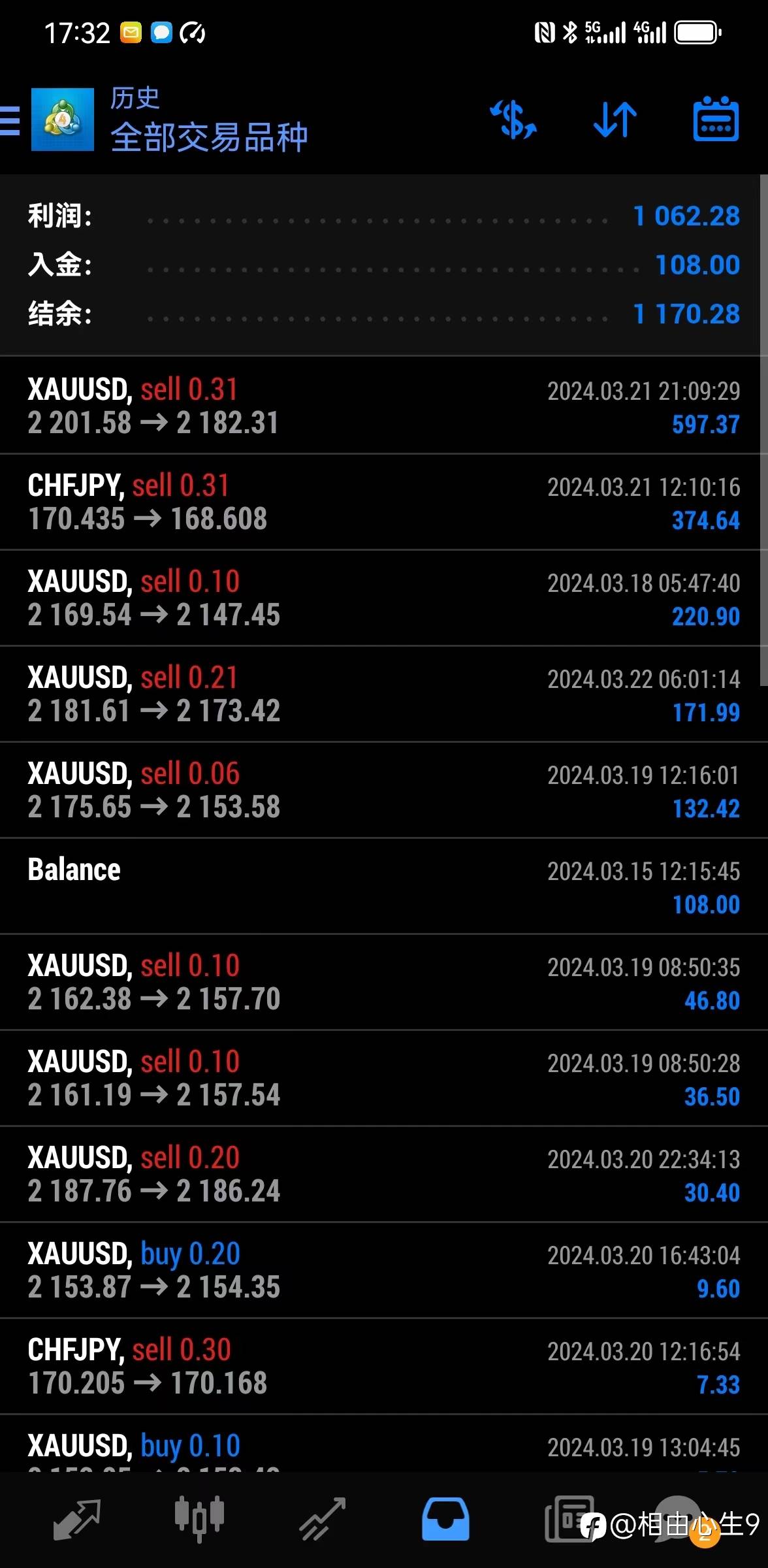 feed-image-0