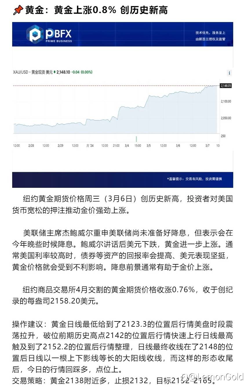 黄金上涨0.8% 回踩做低多