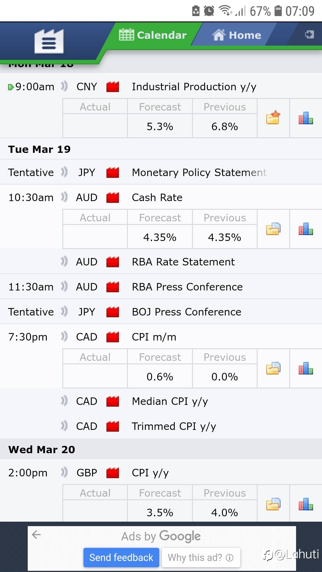 USD/JPY 19/3/24