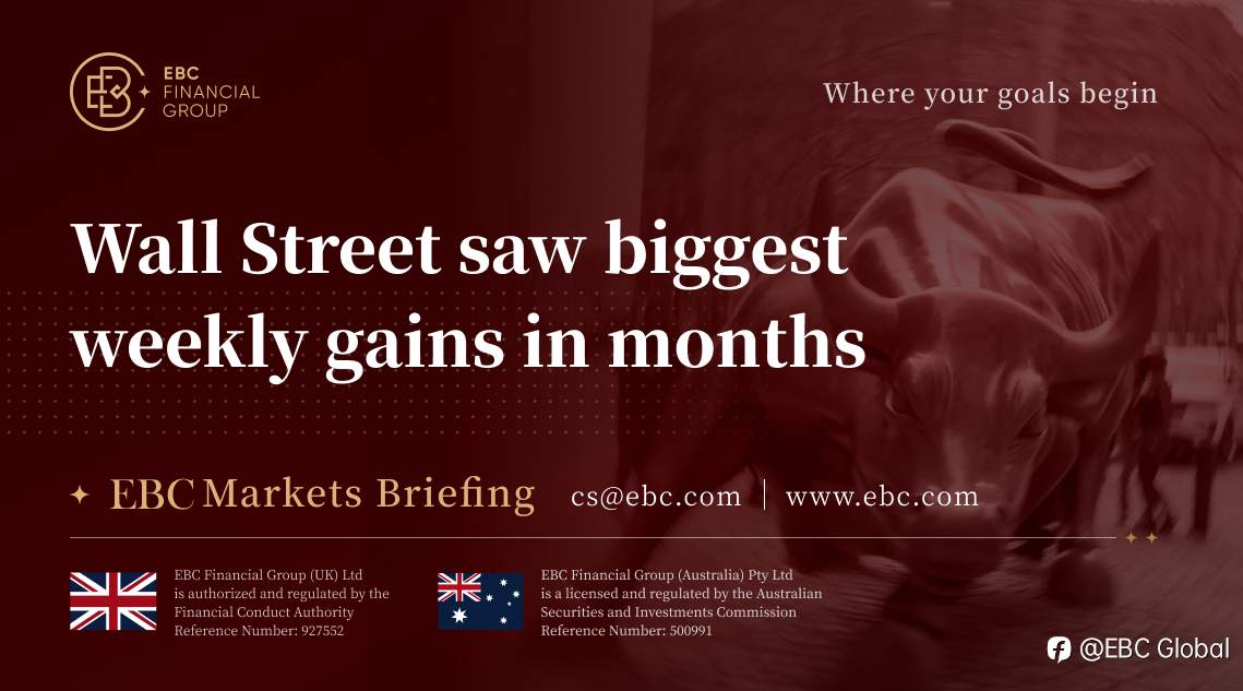 EBC Markets Briefing | Wall Street saw biggest weekly gains in months