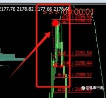 镰刀战法使用说明（加密文字版）