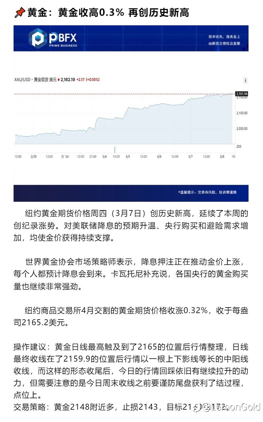 黄金收高0.3% 顺势做短多