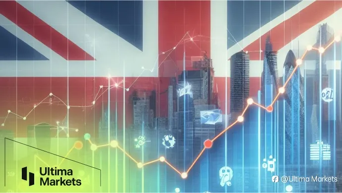 Ultima Markets：英国降息何时开第一枪?