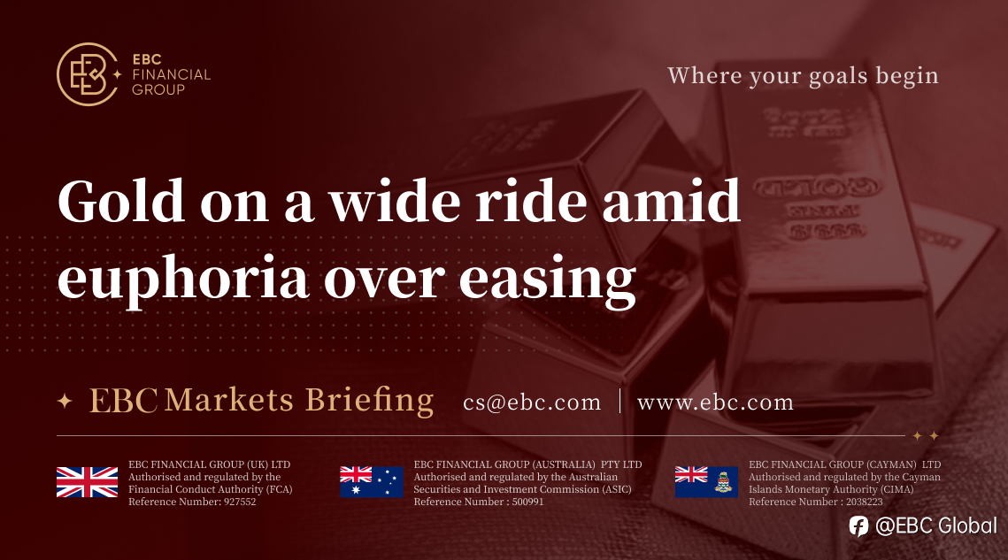EBC Markets Briefing | Gold on a wide ride amid euphoria over easing