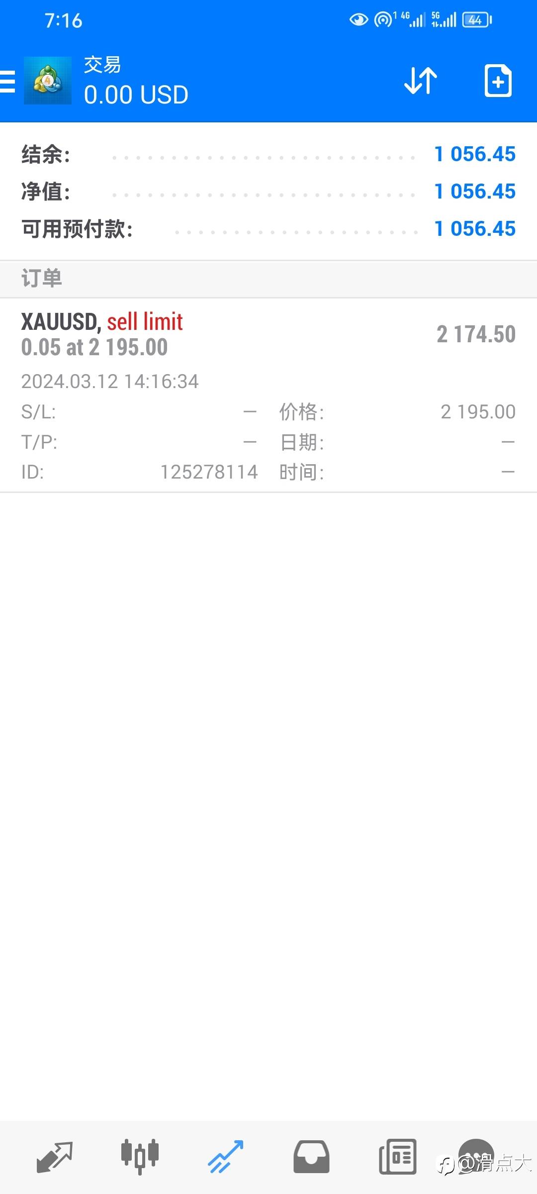 feed image