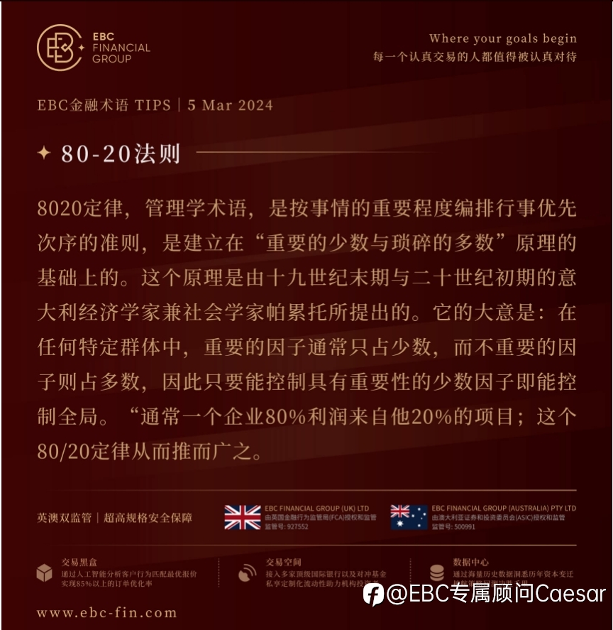 EBC环球焦点 | 美国经济减速 黄金高歌猛进