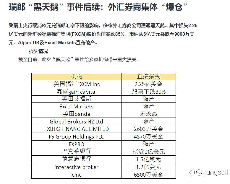 开曼群岛游记以及对平台监管的思考