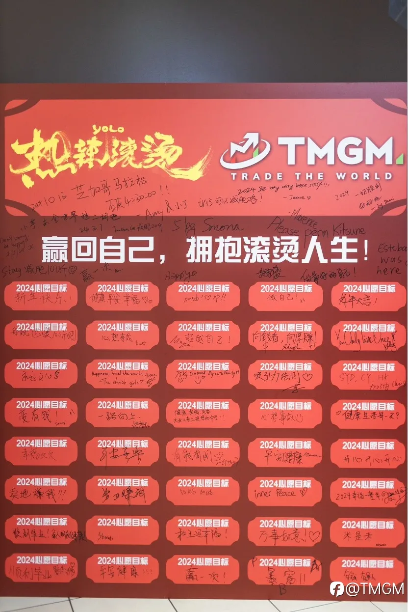 赢回自己！TMGM赞助《热辣滚烫》悉尼首映礼