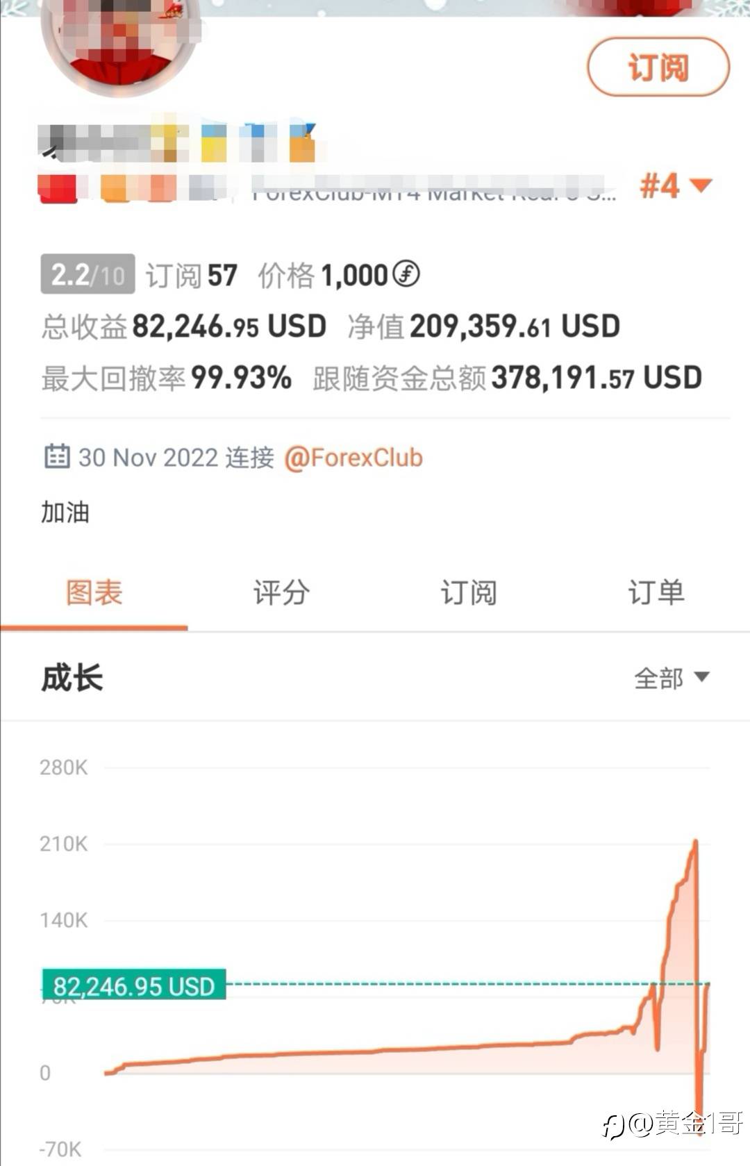 来社区一周的所见所闻之信号评测