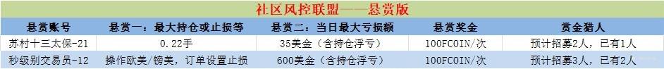 关于筹建风控联盟·修订版