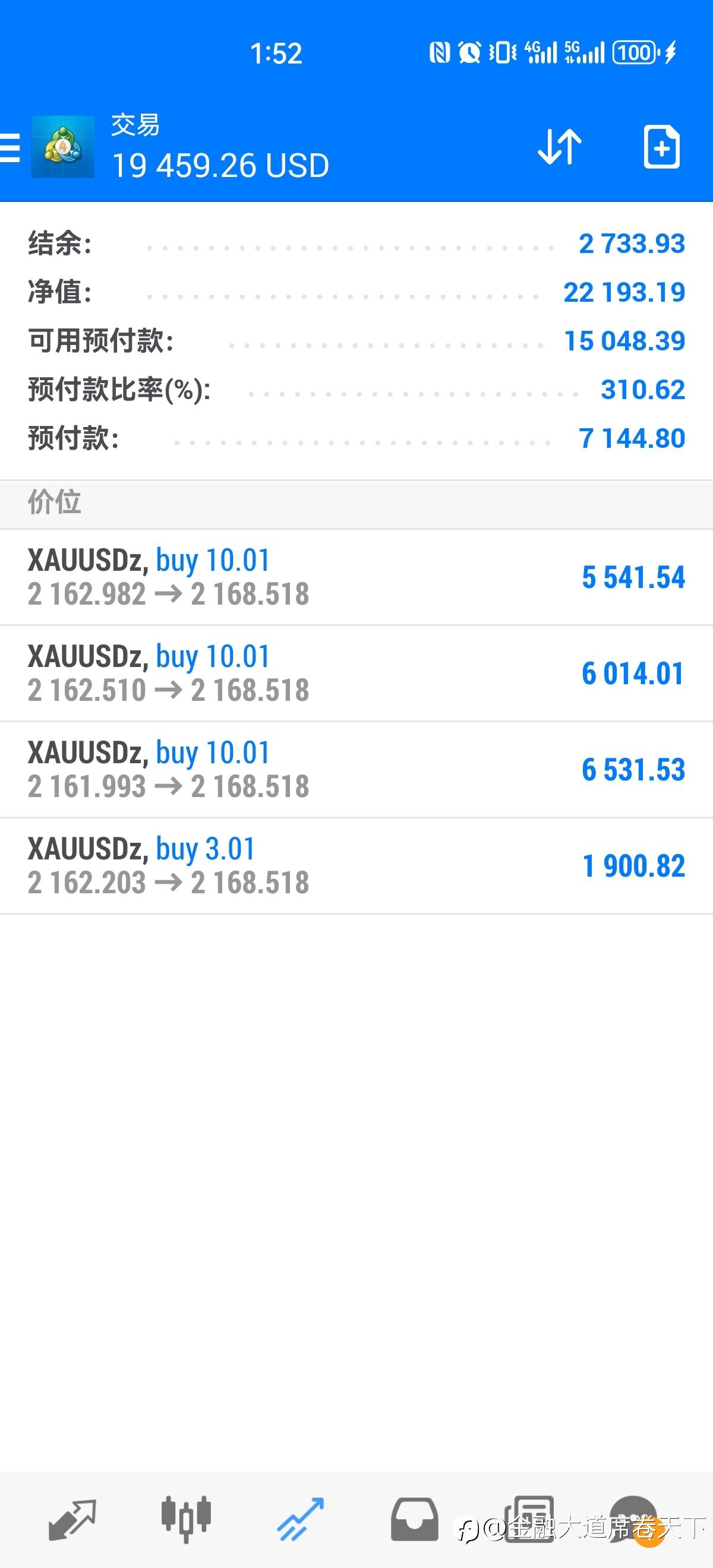 想翻身的,请私信我