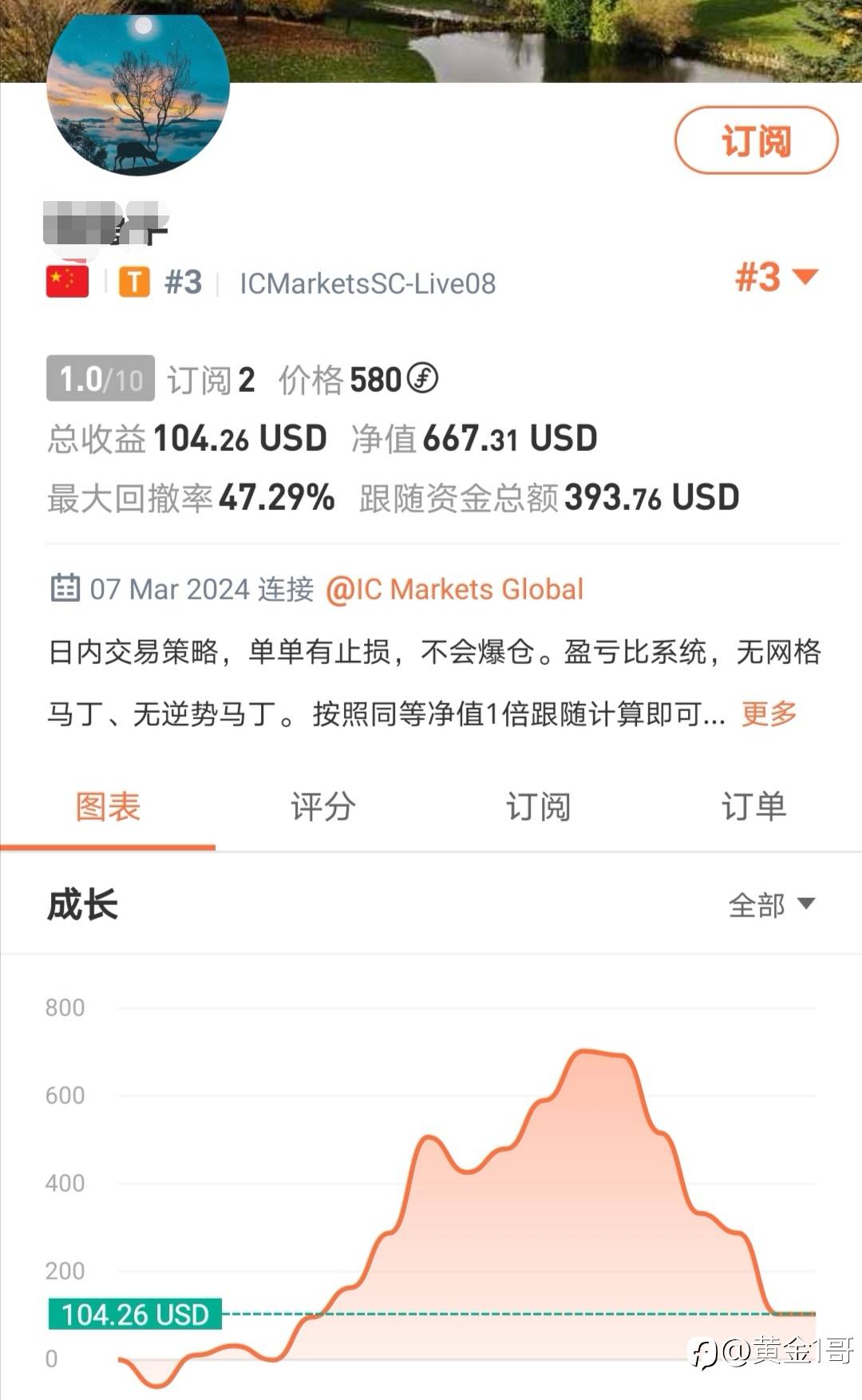 来社区一周的所见所闻之信号评测
