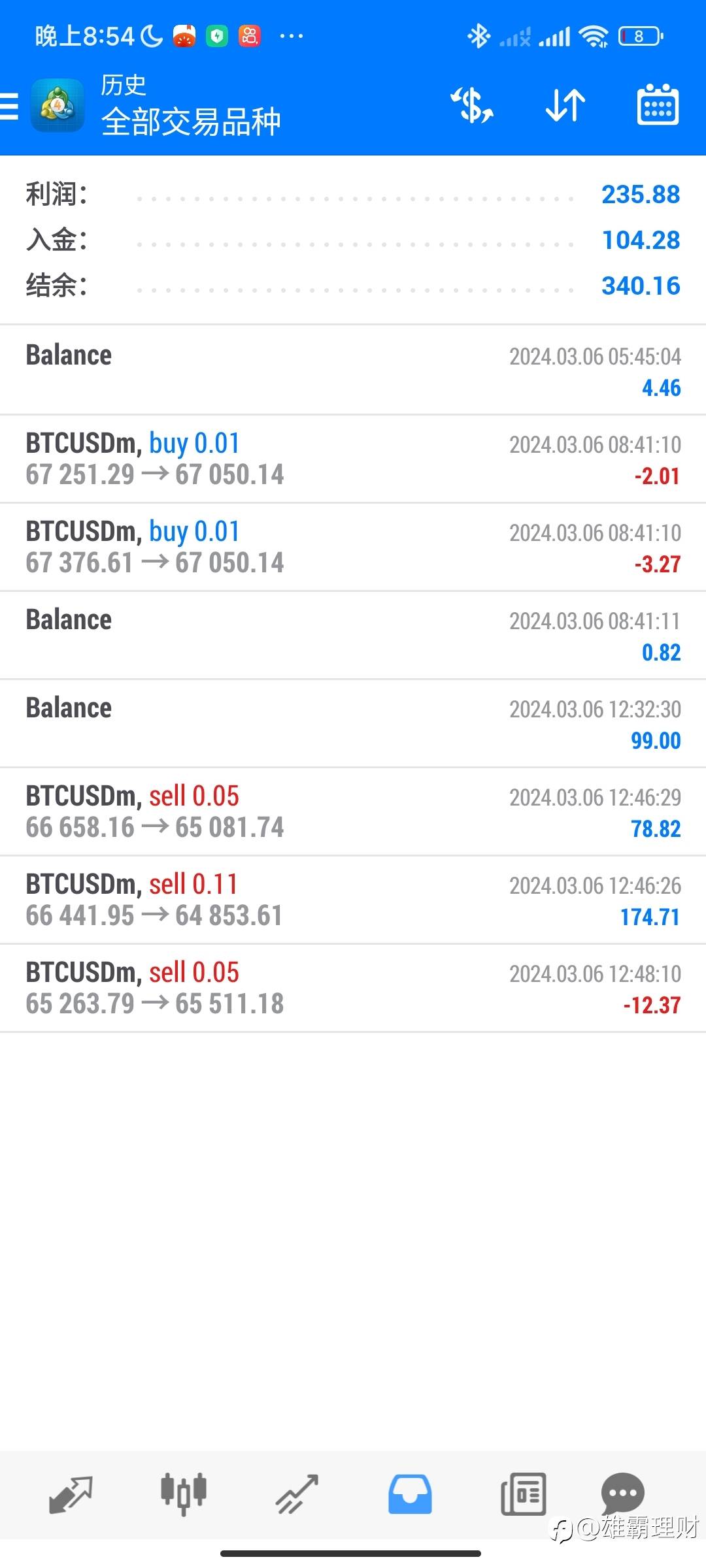 重仓趋势为王