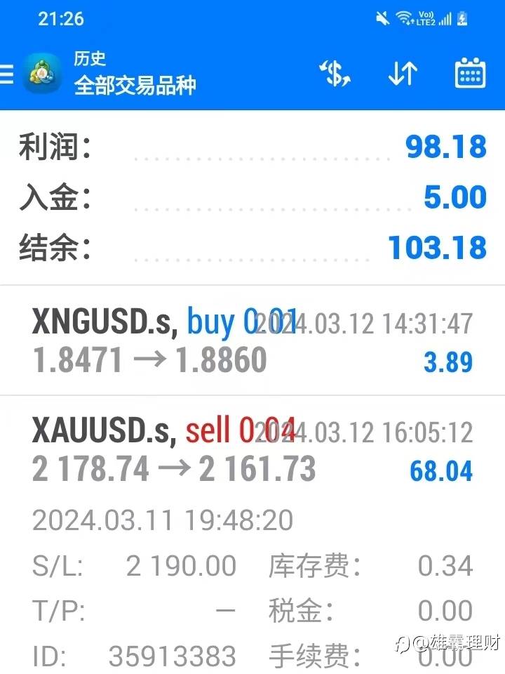 超短线