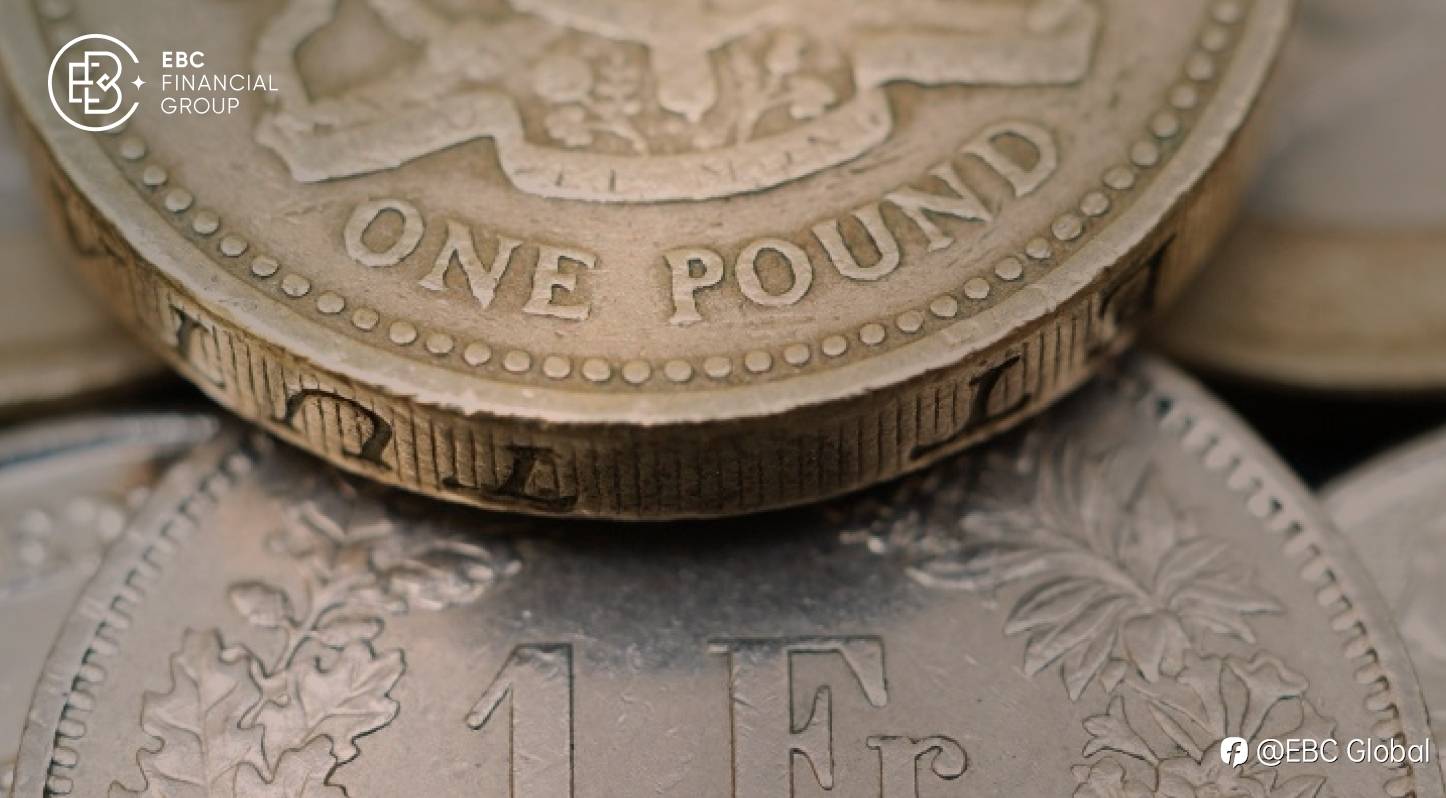 EBC Markets Briefing | Swiss franc flounders after surprise rate cut