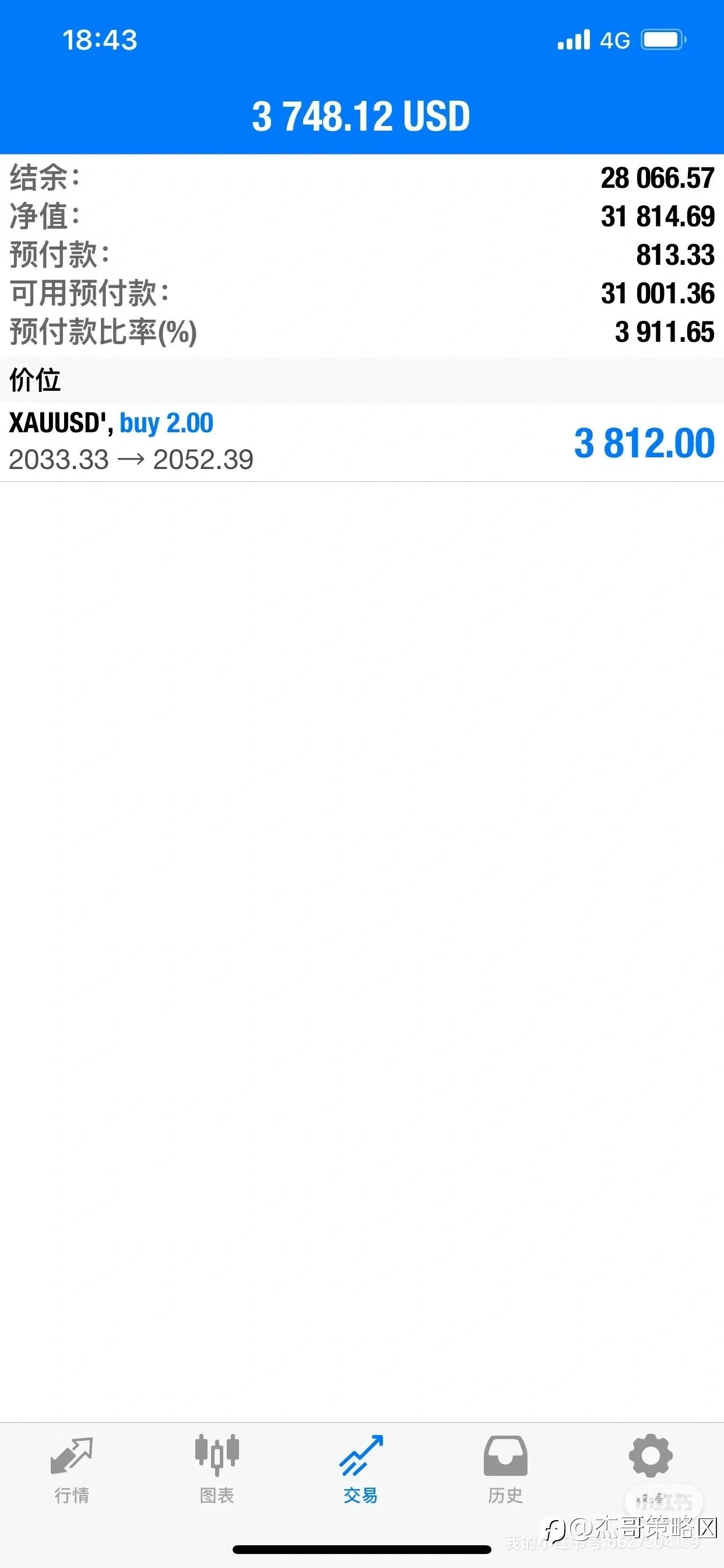 不管怎么样都要坚持自己的想法#黄金