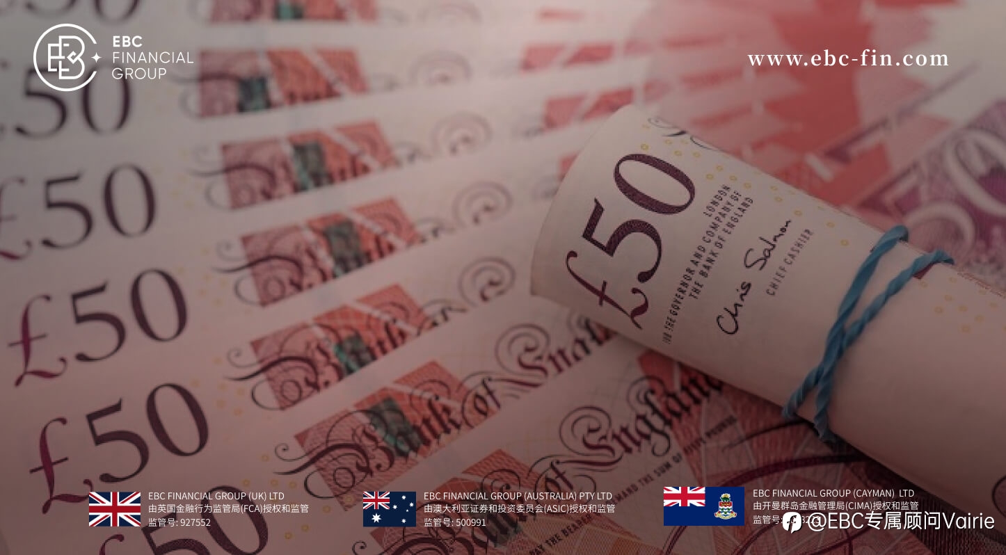 EBC环球焦点|英镑没辙了 市场对英国央行看法骤变