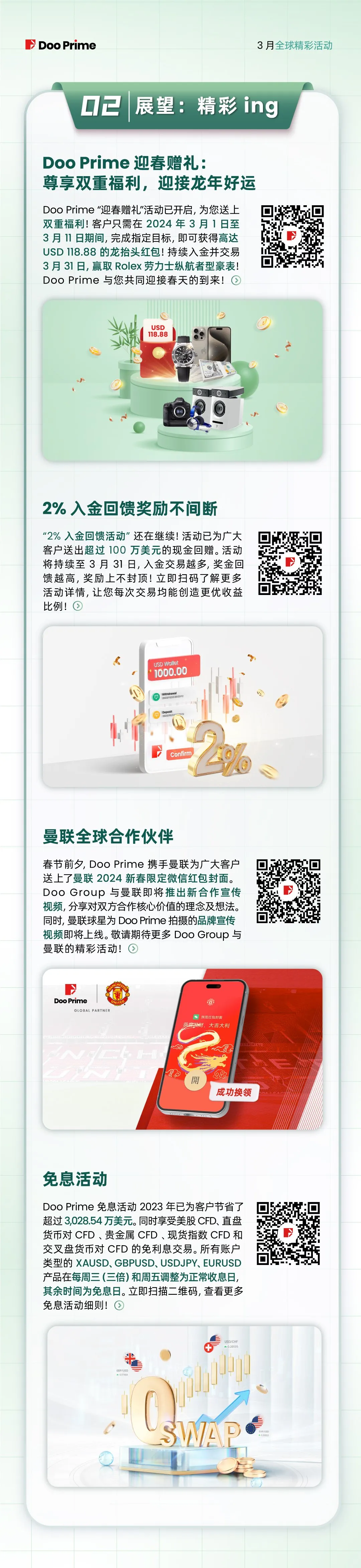 月度盘点 | 2024 年 3 月全球精彩活动