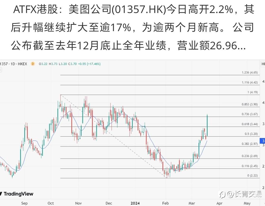 HK50，凉一半