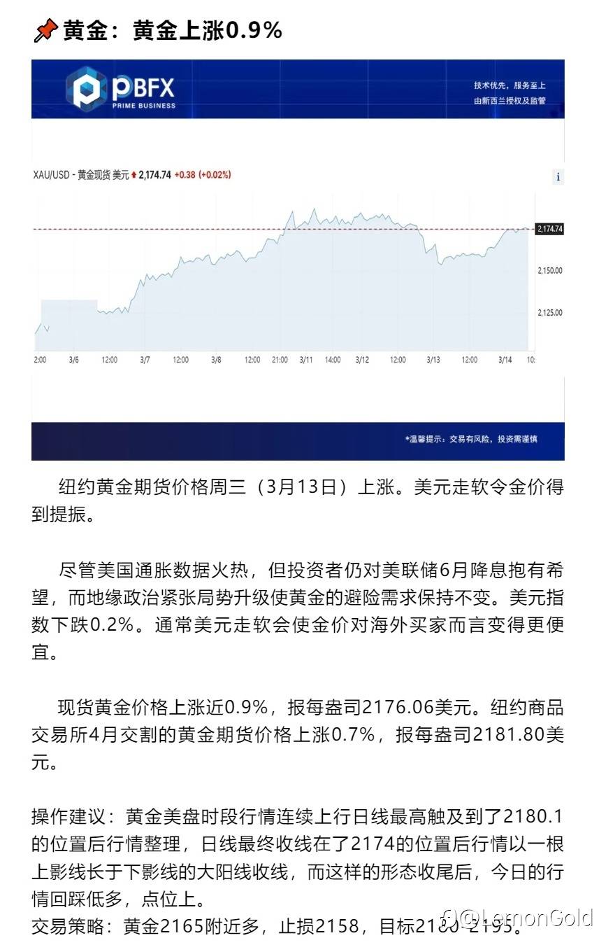 今日黄金交易策略：2165附近多，止损2158，目标2180-2195。