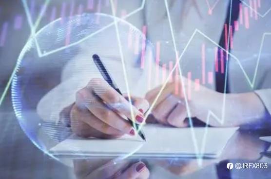 Is Forex trading profitable?