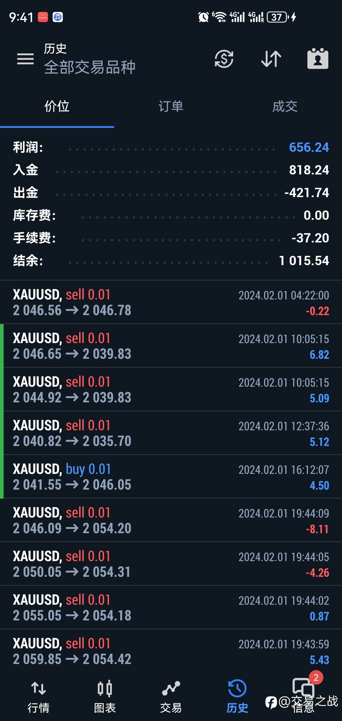 feed-image-2