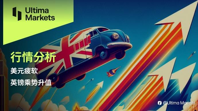 Ultima Markets:【行情分析】美元疲软,英镑乘势升值