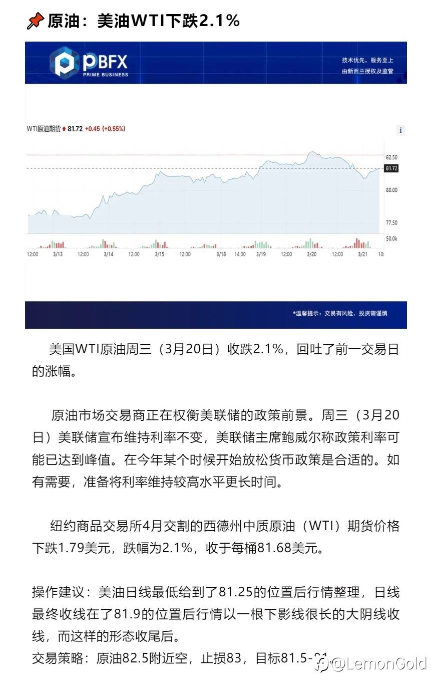 美油WTI下跌2.1% 短期将会有见顶