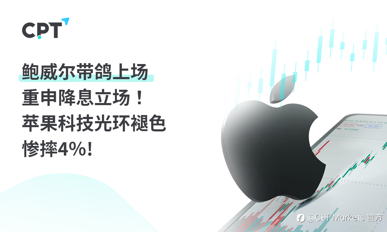 CPT Markets:鲍威尔带鸽上场,重申降息立场! 苹果科技光环褪色,惨摔4%!