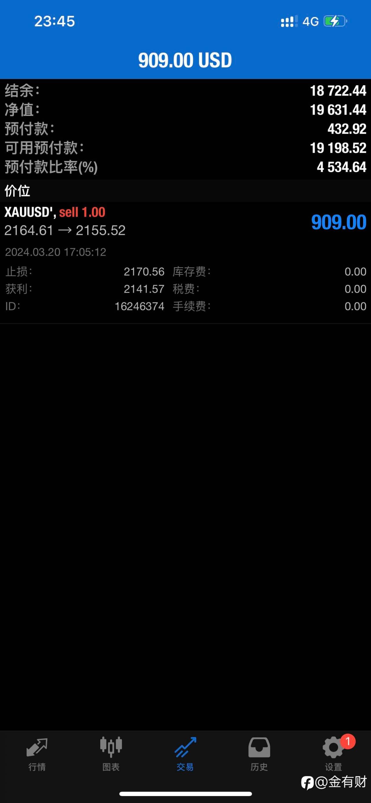 feed-image-0