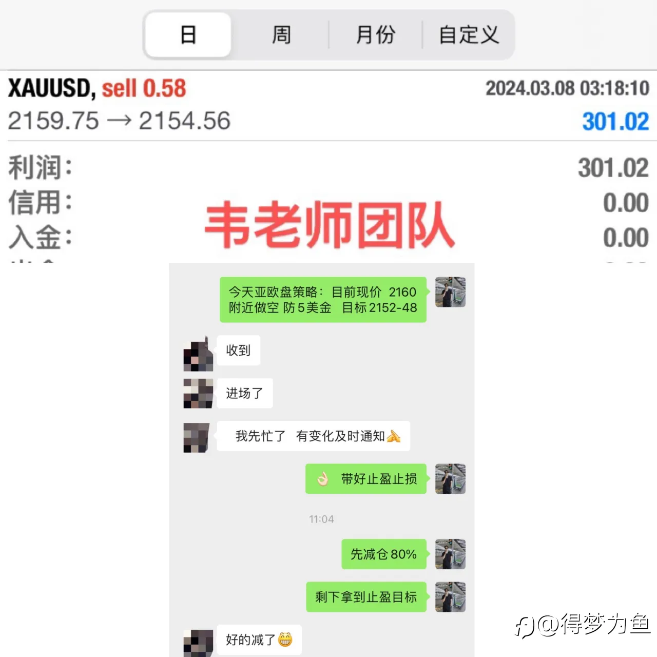 feed image