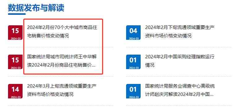 ATFX:2月住宅销售数据发布,恒生指数受显著冲击,回吐本周大部分涨幅