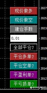 【狼行反马丁（均线）加仓EA_源码】反马丁可顺势可逆势的加仓策略EA（利用双均线金叉死叉开仓）
