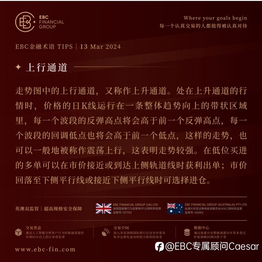 EBC环球焦点 | 美国“高烧不退” 黄金避其锋芒