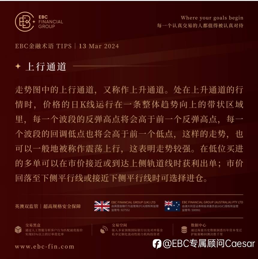 EBC环球焦点 | 美国“高烧不退” 黄金避其锋芒