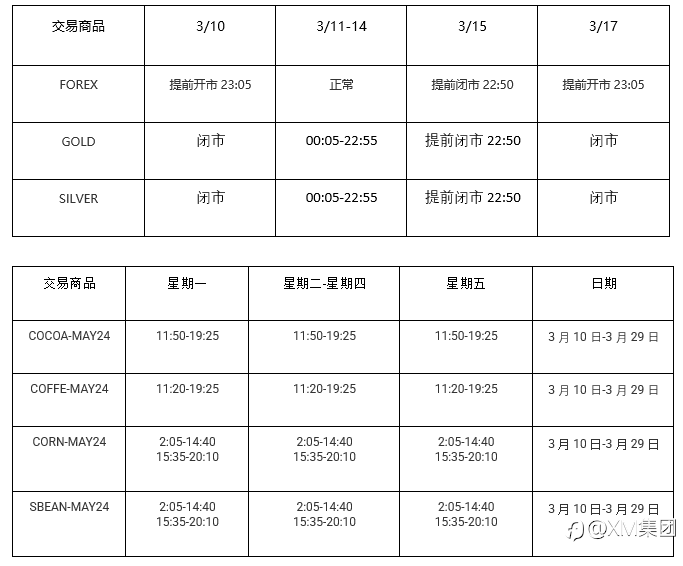 重要通知 – 2024年夏令时交易时间调整