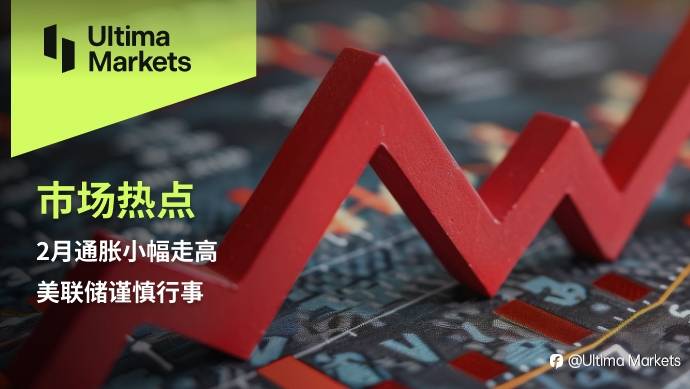 Ultima Markets：【市场热点】2月通胀小幅走高，美联储谨慎行事