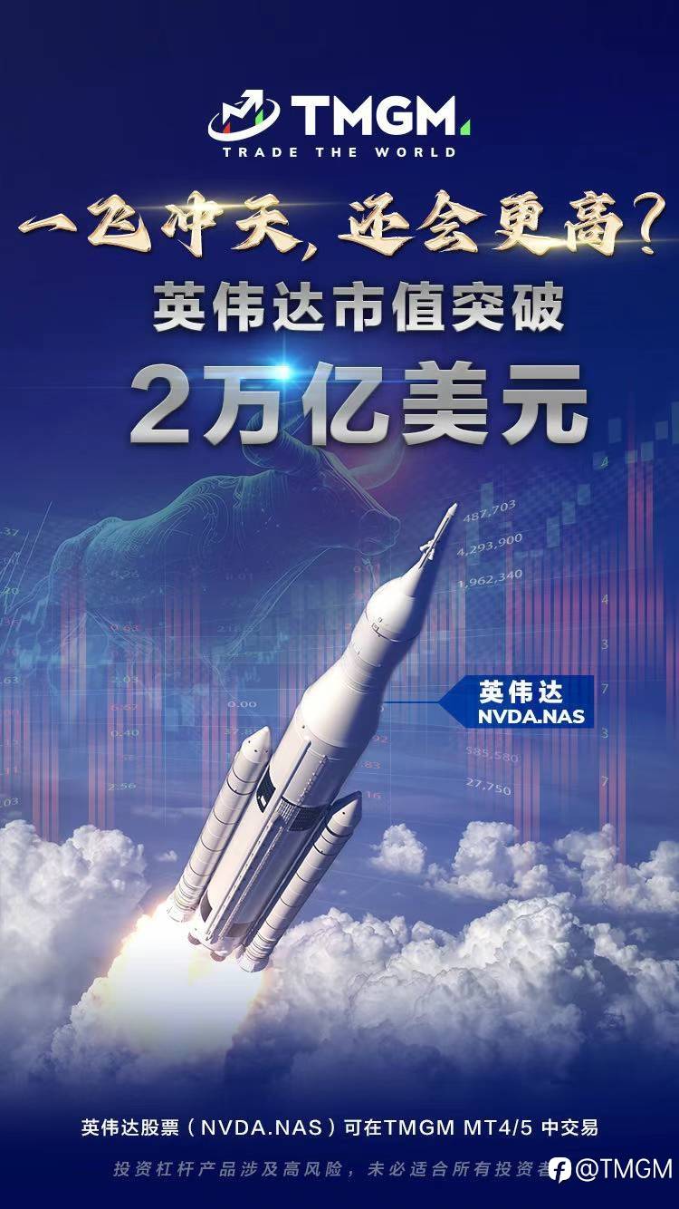 TMGM：可以不相信AI，但不能错过AI造富热潮！